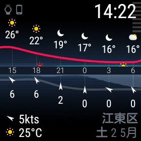 InstaWeather for Android Wear
