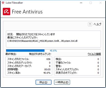Avira Internet Securityのウイルススキャン画面